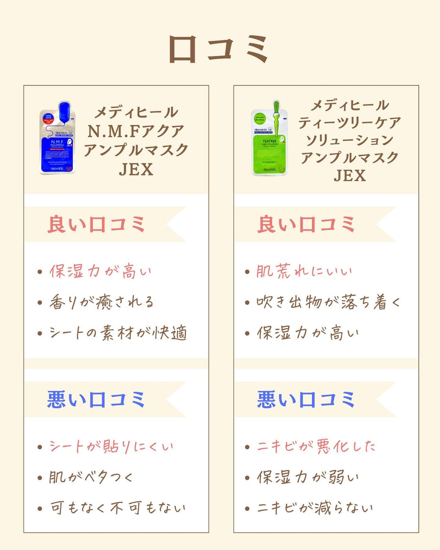 プチソム【プチプラスキンケアソムリエ】|ケン on LIPS 「..他のガチレビューはこちら✨👇@ken.puchipura...」(3枚目)