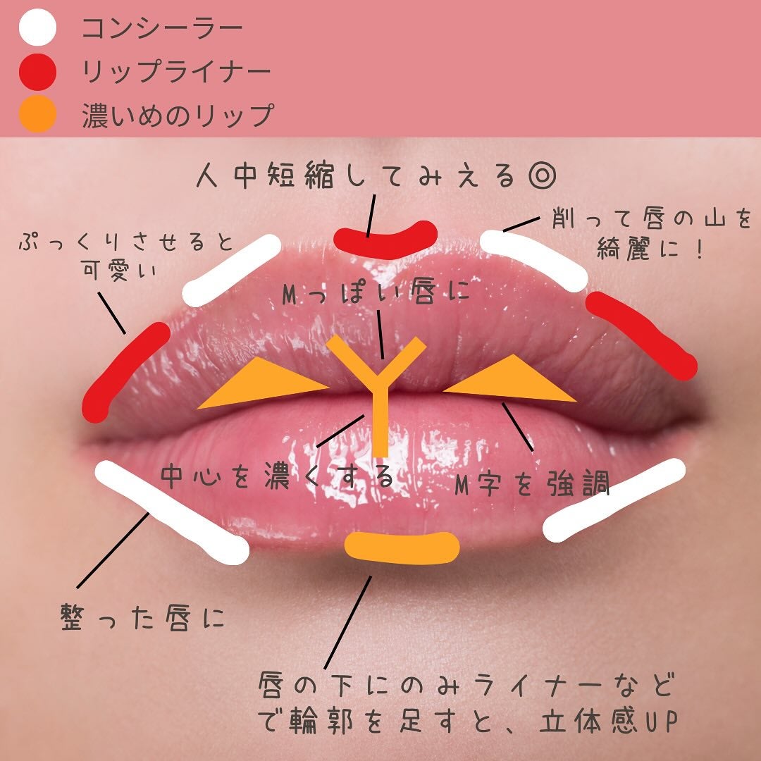 スカルプD アイラッシュセラム プレミアム/アンファー(スカルプD)/まつげ美容液を使ったクチコミ(2枚目)