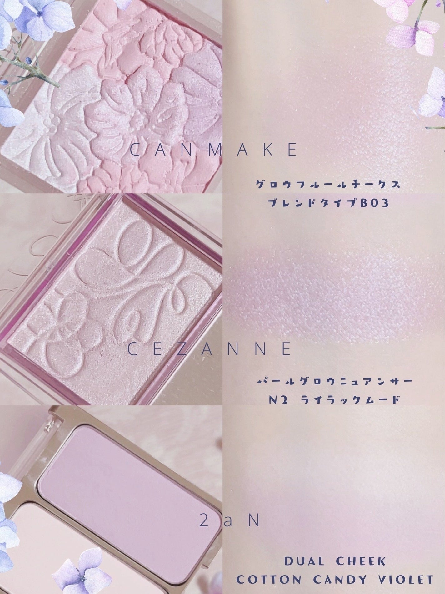 グロウフルールチークス/キャンメイク/パウダーチークを使ったクチコミ(2枚目)