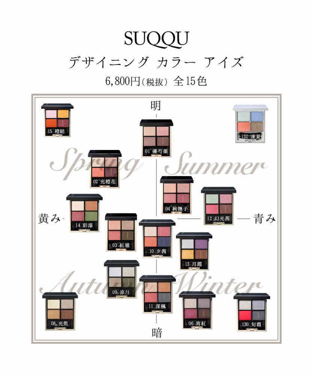 こんばんは🌆
今日も一日お疲れ様でした⭐️

今日は、スックのデザイニングカラーアイズで
パーソナルカラーの勉強をしました☺️

色味が個性的で綺麗😭

カラフルで見ていて楽しいので、
色を分けるのが楽しかったです✨

一番迷ったのが、