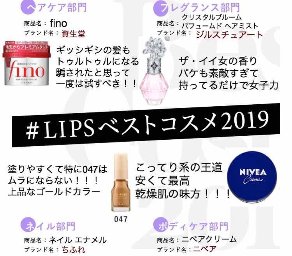 ニベアクリーム/ニベア/ボディクリームを使ったクチコミ（1枚目）