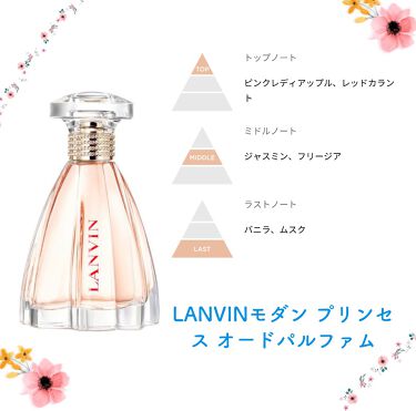 ジャンヌ ランバン オードパルファム Lanvinを使った口コミ By 酸素ちゃん 普通肌 10代後半 Lips
