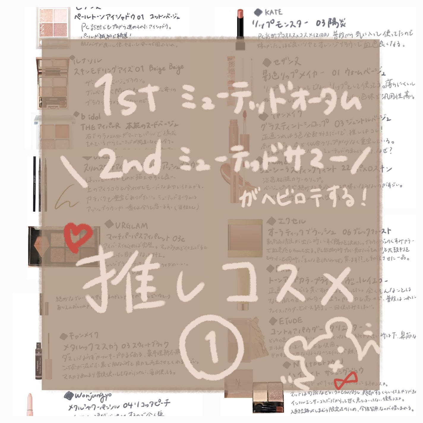 スキンモデリングアイズ/LUNASOL/アイシャドウパレットを使ったクチコミ(1枚目)