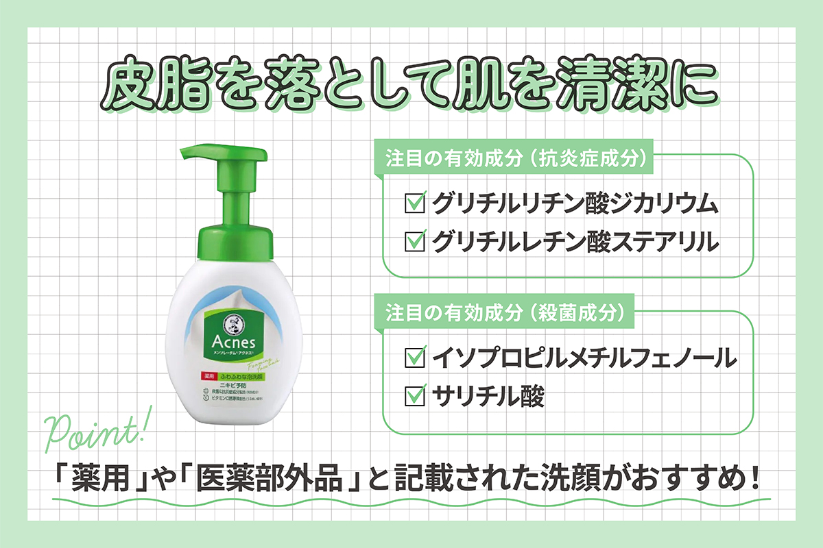 皮脂を落として肌を清潔に。注目の抗炎症有効成分はグリチルリチン酸ジカリウム・グリチルレチン酸ステアリル。注目の殺菌成分はイソプロピルメチルフェノール・サリチル酸です。「薬用」や「医薬部外品」と記載された洗顔がおすすめ。