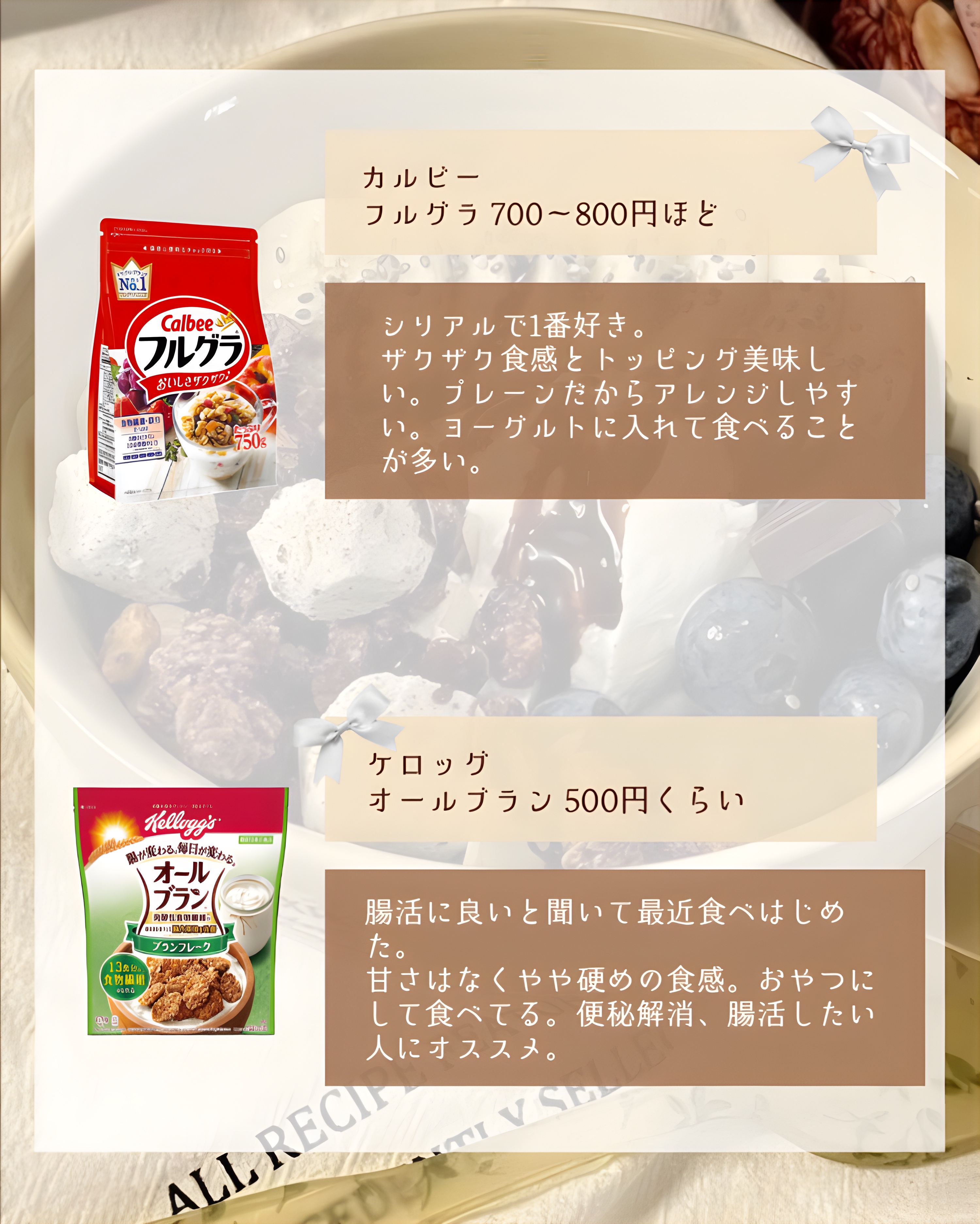 フルグラ®/カルビー/グラノーラを使ったクチコミ（3枚目）