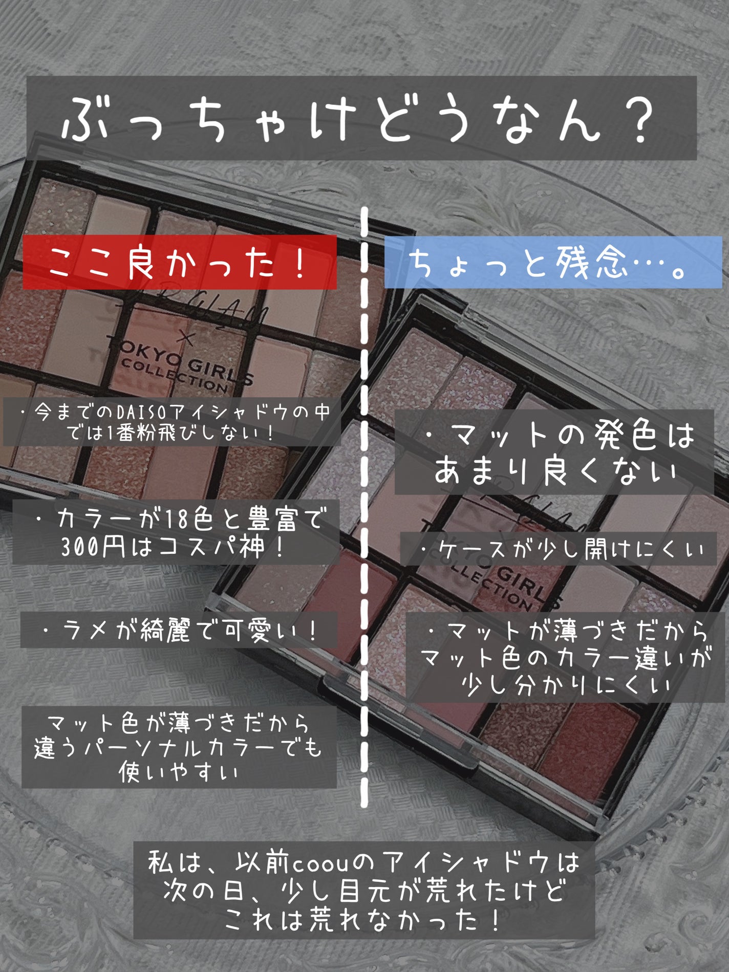 18カラーアイパレット/U R GLAM/アイシャドウパレットを使ったクチコミ(8枚目)