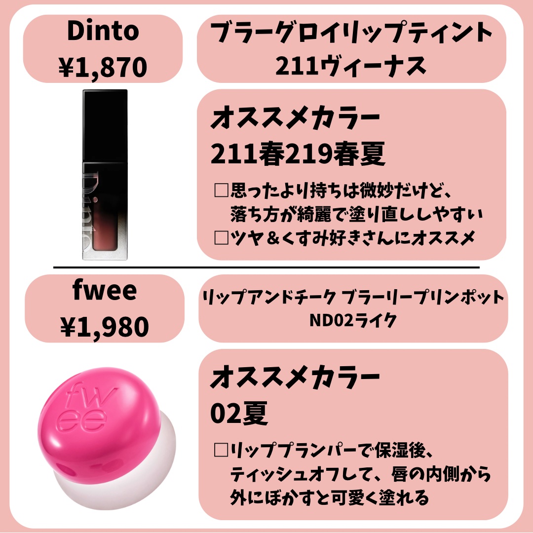 ブラーグロイリップティント/Dinto/リップティントを使ったクチコミ（3枚目）