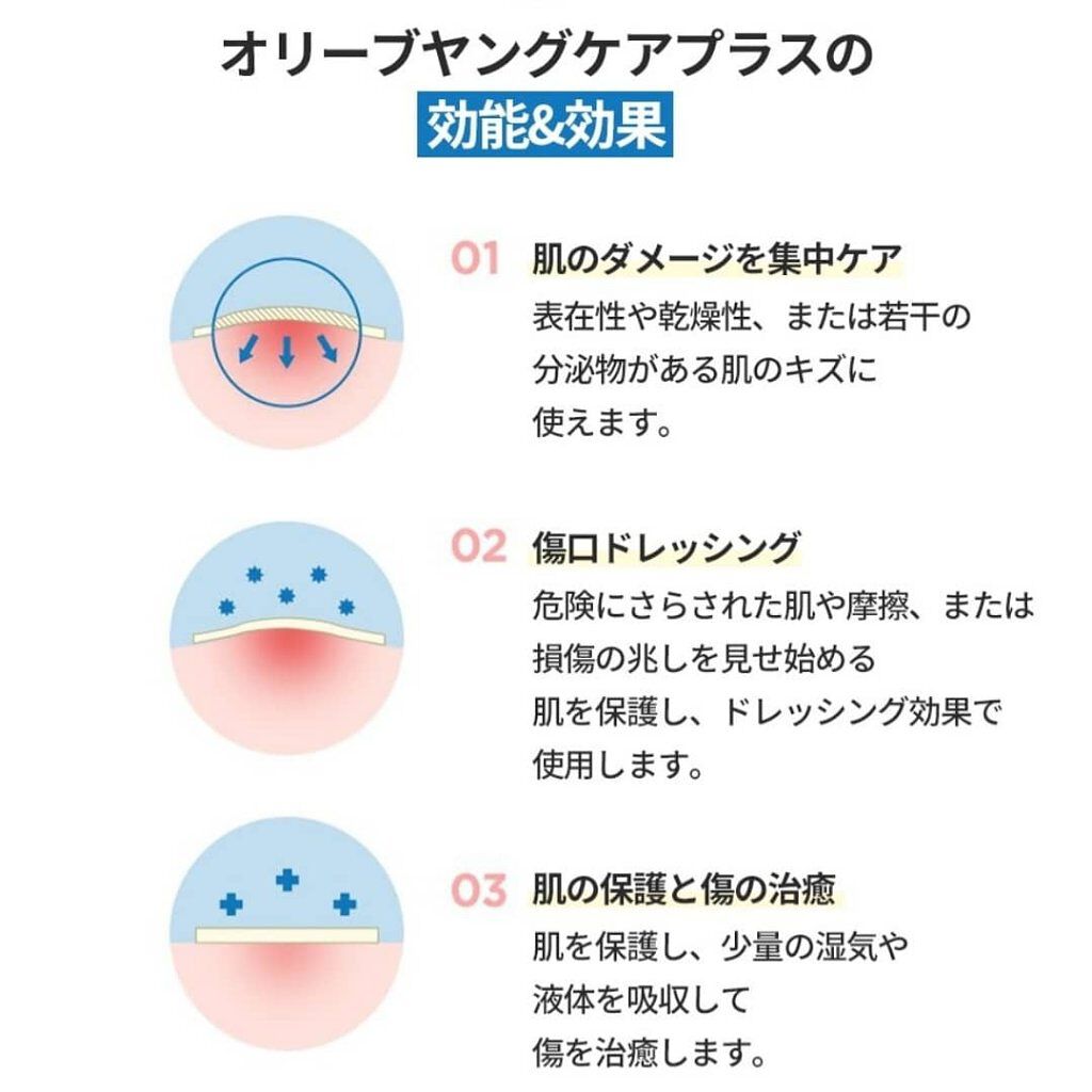 オリーブヤング ケアプラス/Olive Young/その他を使ったクチコミ（3枚目）