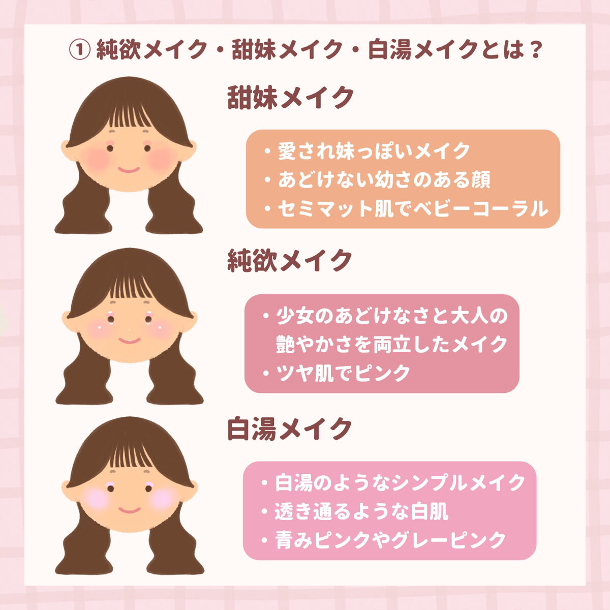 ナチュラル チークN/CEZANNE/パウダーチークを使ったクチコミ（2枚目）