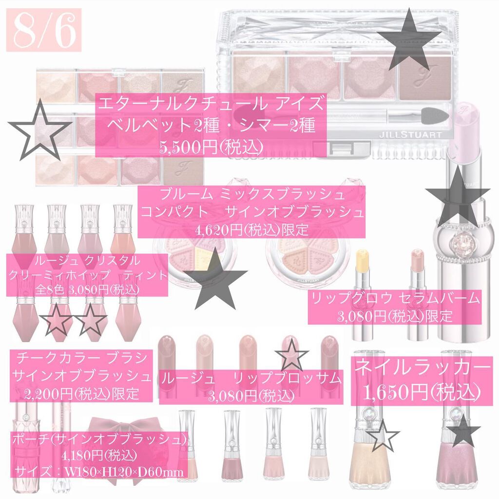 ショコラスウィート アイズ/リンメル ロンドン/アイシャドウパレットを使ったクチコミ(6枚目)