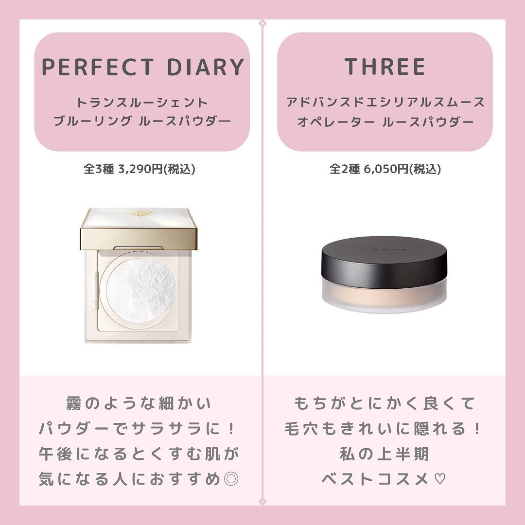 ライトリフレクティングセッティングパウダー プレスト N/NARS/プレストパウダーを使ったクチコミ(2枚目)