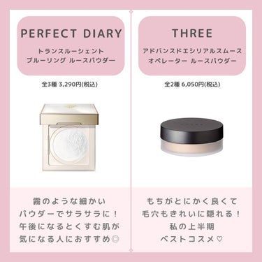 ライトリフレクティングセッティングパウダー　プレスト　N/NARS/プレストパウダーを使ったクチコミ（2枚目）