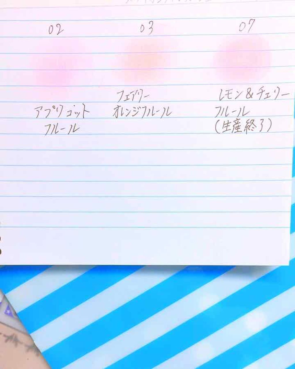 グロウフルールチークス/キャンメイク/パウダーチークを使ったクチコミ(3枚目)