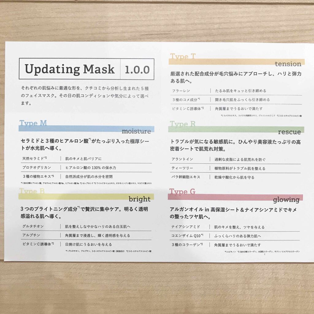 Updating Mask 1.0.0 5タイプセット 1セット5枚入り/meol/シートマスク・パックを使ったクチコミ（2枚目）