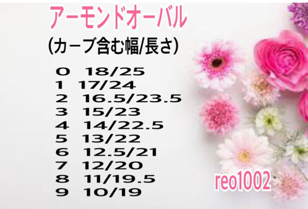 ネイル工房白パケカラージェル/ネイル工房/ジェルネイルを使ったクチコミ(4枚目)