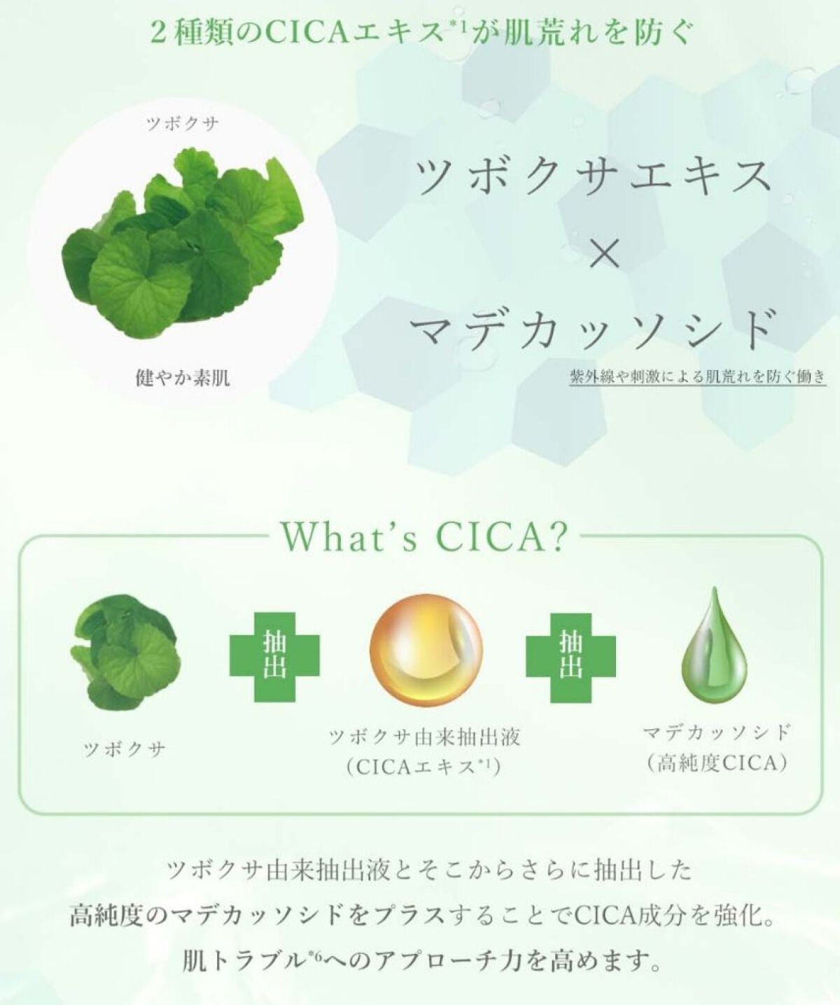 CICAトリプルリペアマスク /我的美麗日記/シートマスク・パックを使ったクチコミ(7枚目)