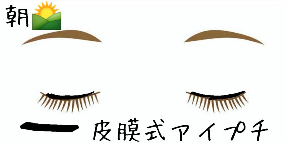 のび〜る アイテープ 両面テープタイプ/DAISO/二重まぶた用アイテムを使ったクチコミ（3枚目）