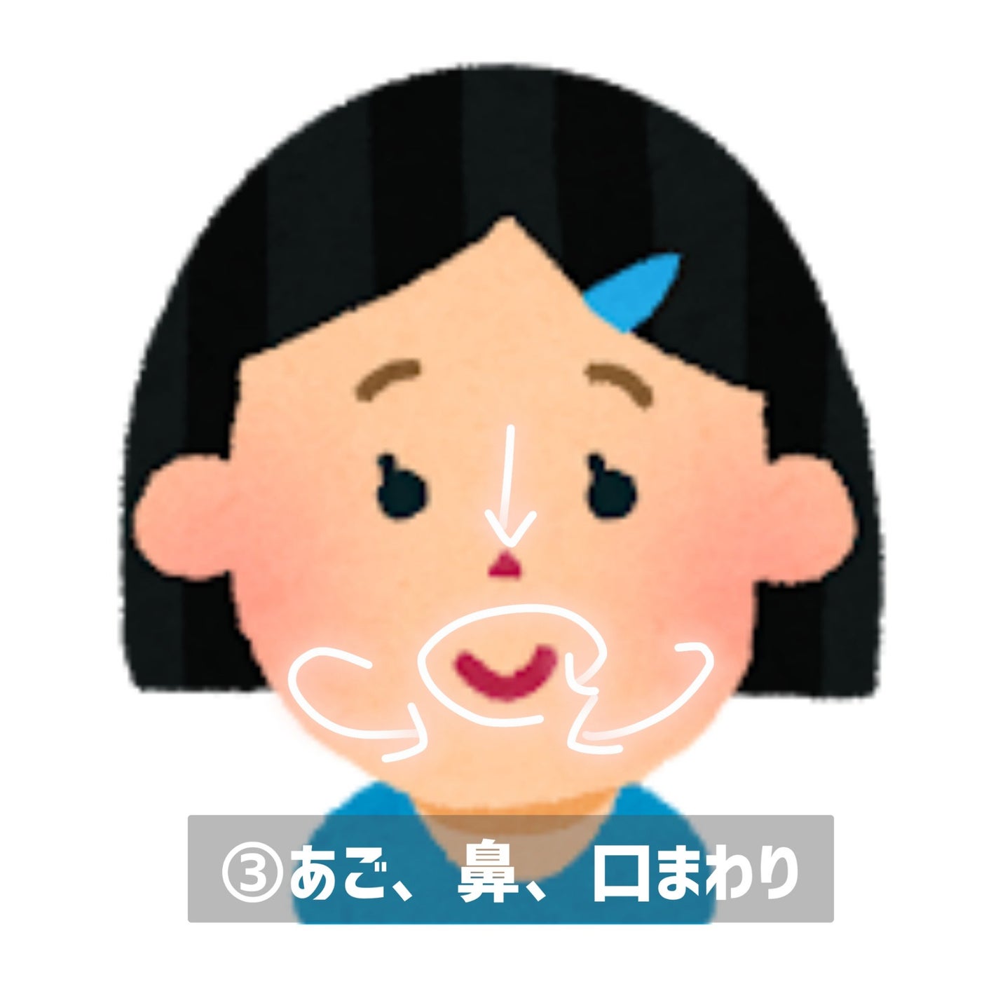 リセットクリアN/BENEFIQUE/化粧水を使ったクチコミ(6枚目)