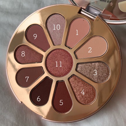 アイシャドウパレット/2aN/アイシャドウパレットを使ったクチコミ(4枚目)