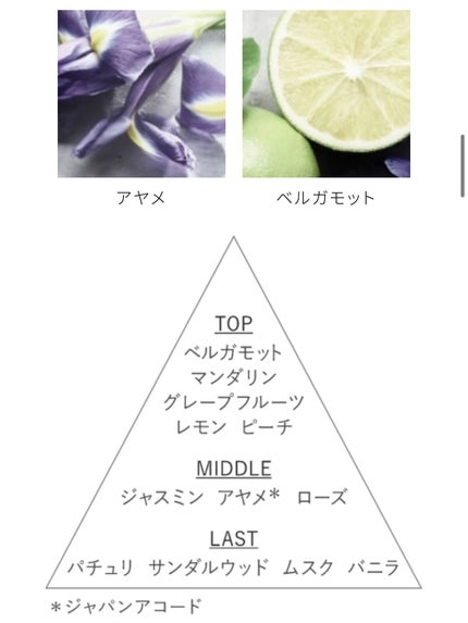 キモノ キヒン オードトワレ/DECORTÉ/香水(レディース)を使ったクチコミ(3枚目)