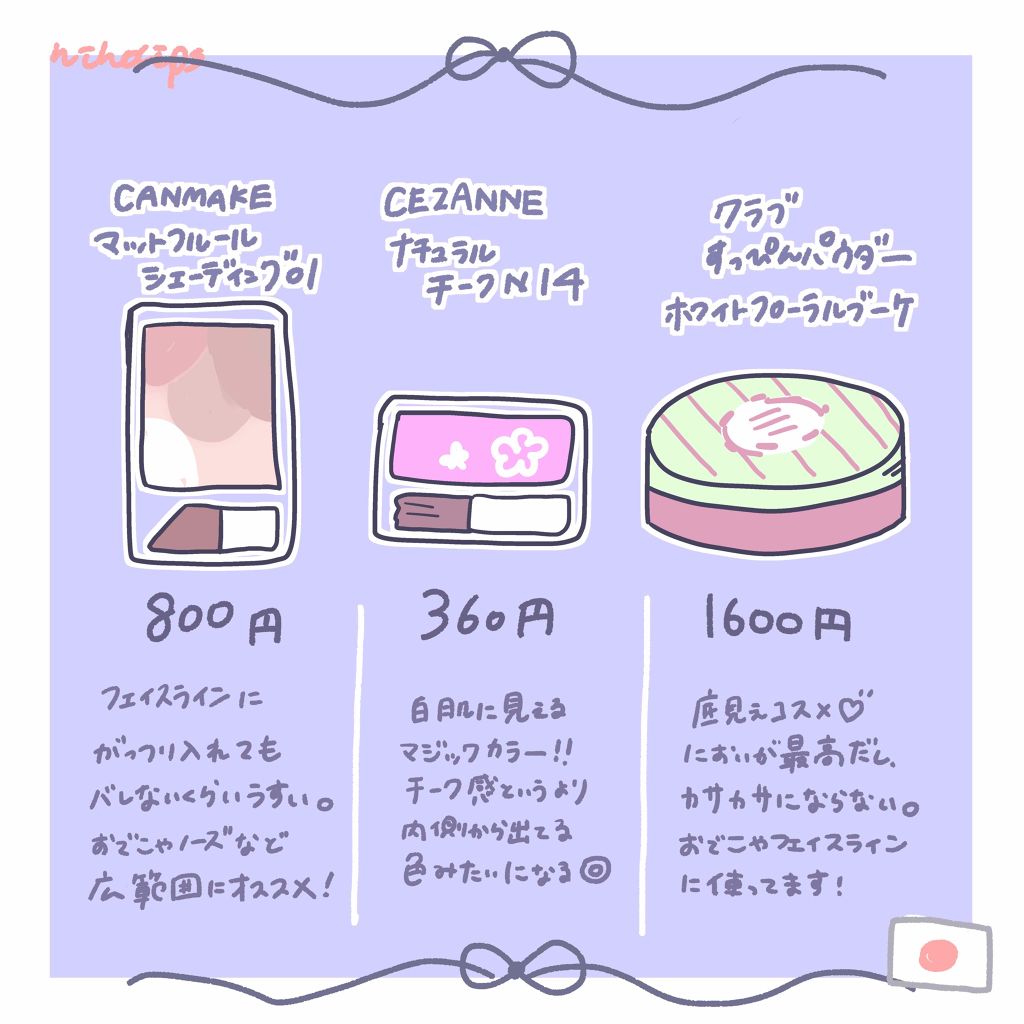 マットフルールシェーディング/キャンメイク/シェーディングを使ったクチコミ（2枚目）