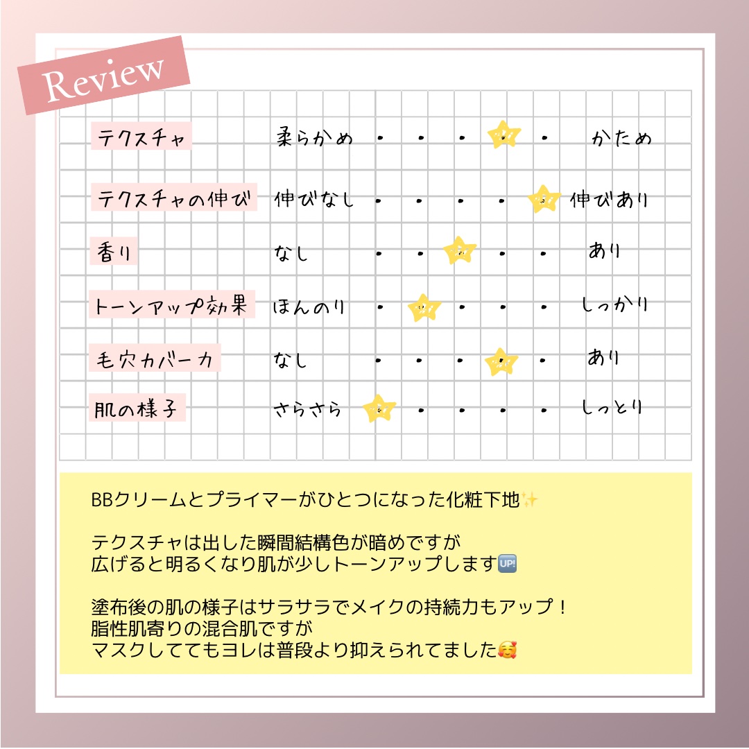 ライトベルベットBPクリーム/MIGUHARA/化粧下地を使ったクチコミ（3枚目）