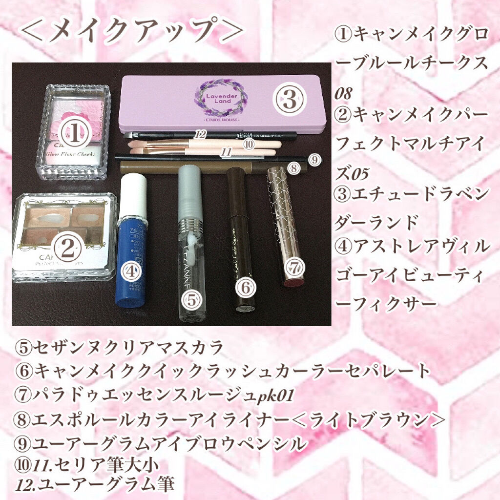 グロウフルールチークス/キャンメイク/パウダーチークを使ったクチコミ（3枚目）