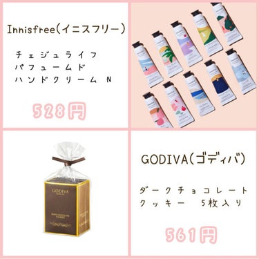 チェジュライフ パフュームド ハンドクリーム N/innisfree/ハンドクリームを使ったクチコミ（2枚目）