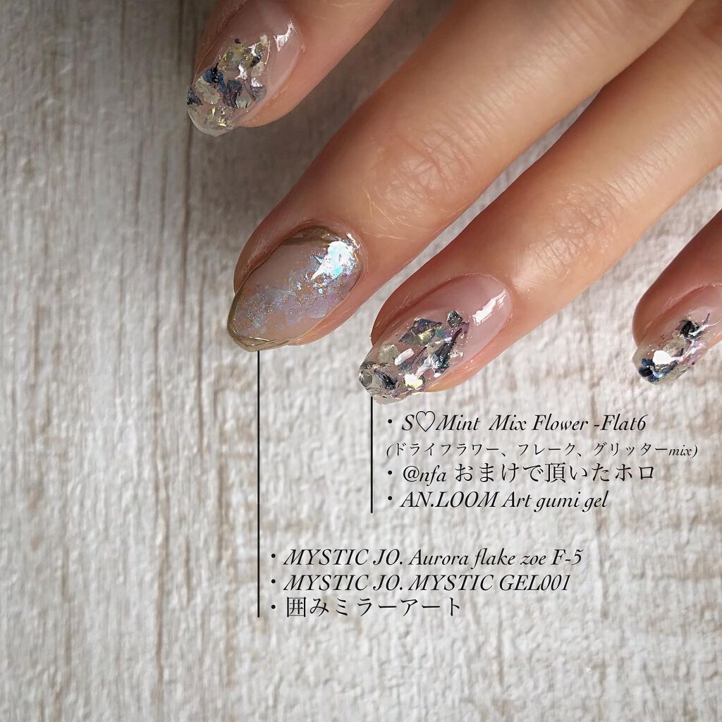 MOMOジェル/nail for all/ジェルネイルを使ったクチコミ(2枚目)