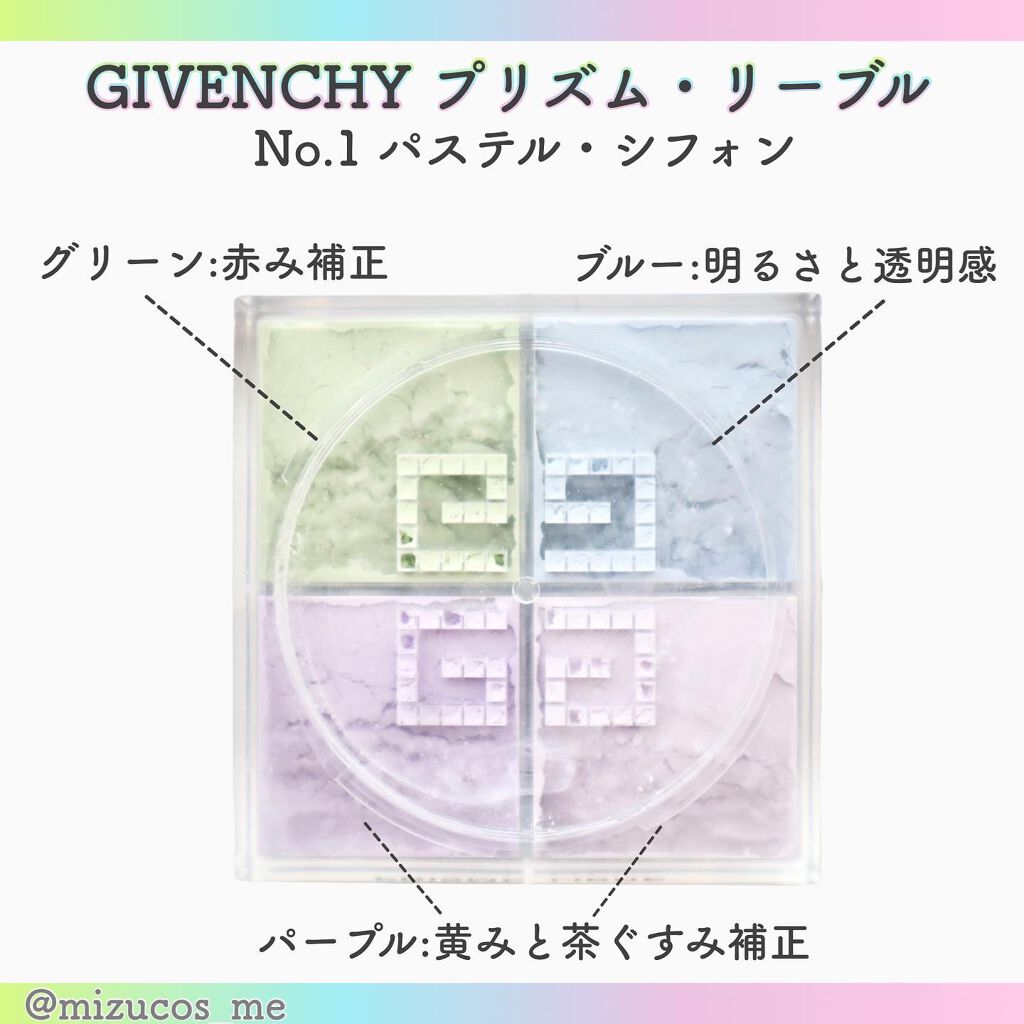 プリズム・リーブル/GIVENCHY/ルースパウダーを使ったクチコミ(4枚目)