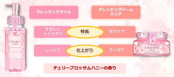 「&honey(アンドハニー)」から今年もサクラ限定品が登場!今年は泡ボディウォッシュ、クレンジングオイルがサクラ限定デザインシリーズに初登場!の画像