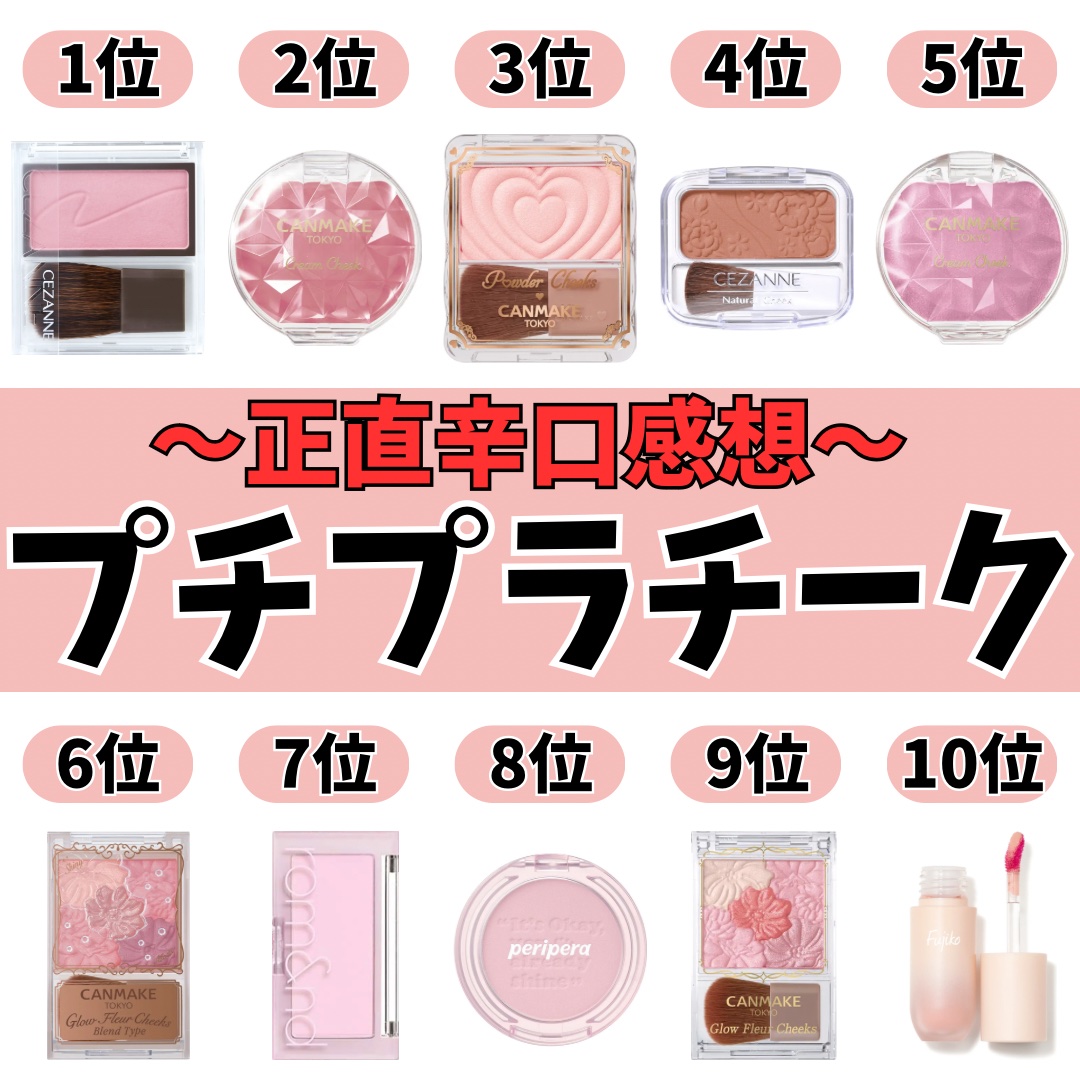 グロウフルールチークス/キャンメイク/パウダーチークを使ったクチコミ（1枚目）