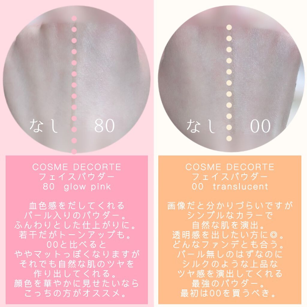 フェイスパウダー/DECORTÉ/ルースパウダーを使ったクチコミ(3枚目)