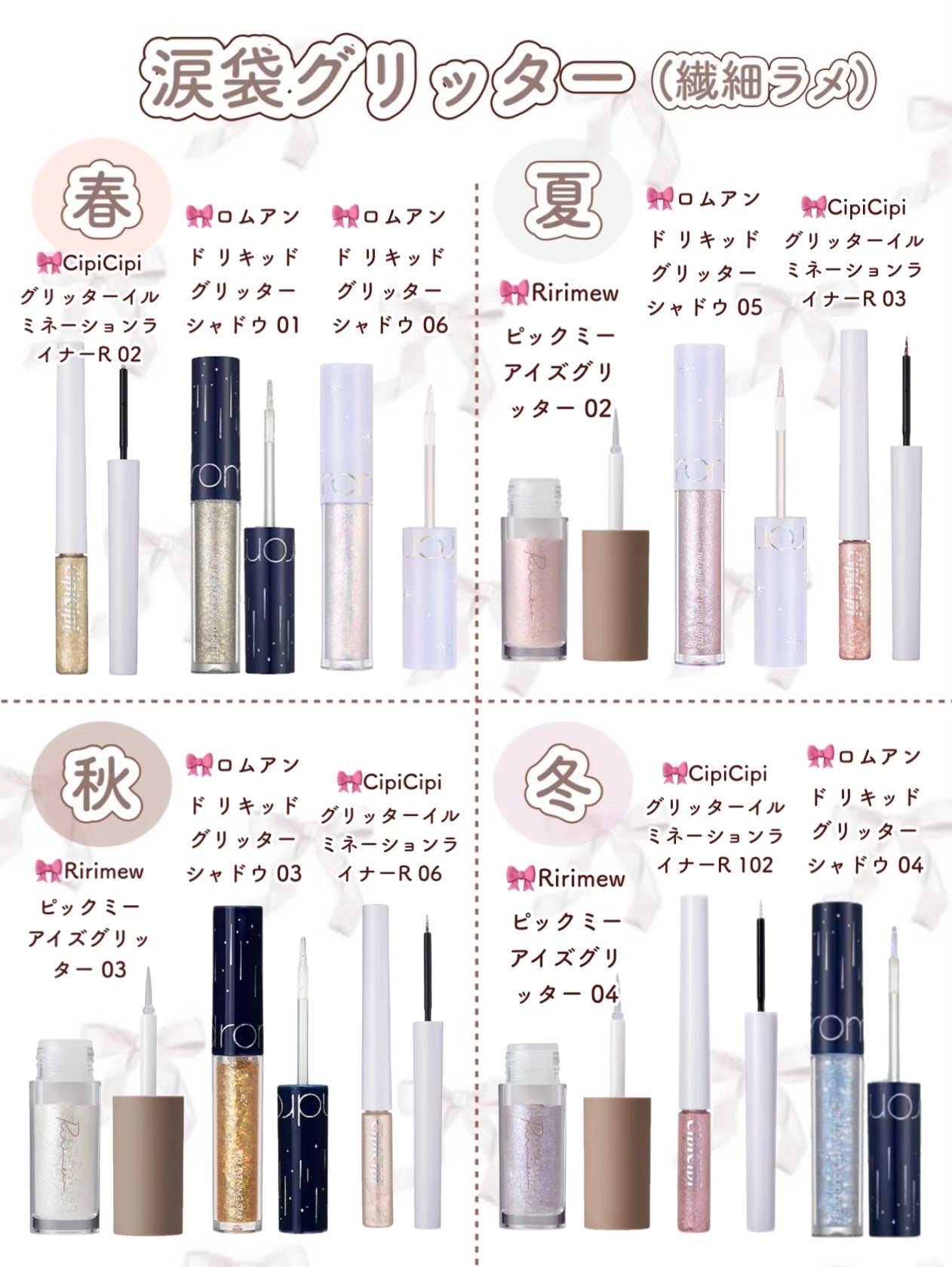 ラストオート ジェルアイライナー/BBIA/ジェルアイライナーを使ったクチコミ(4枚目)