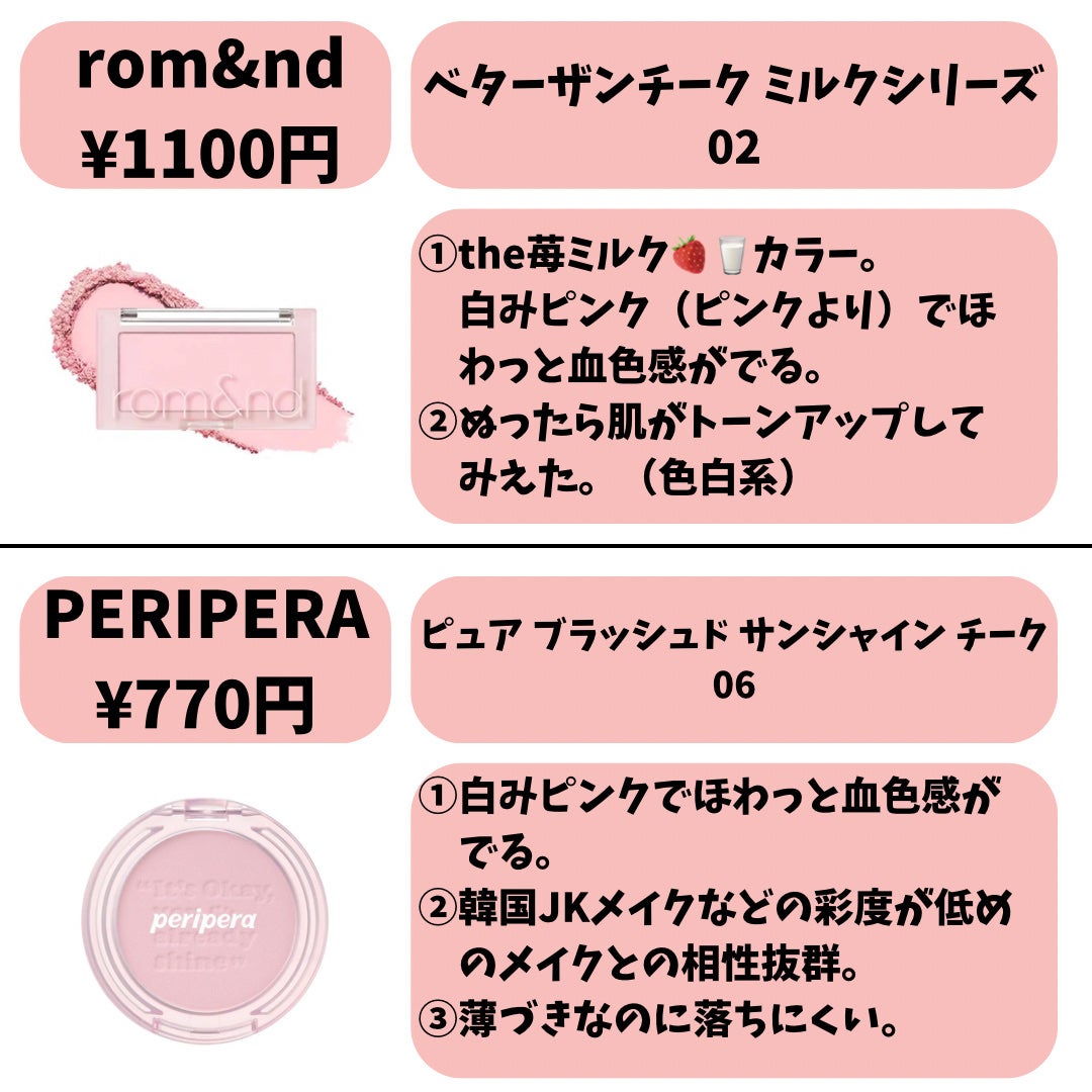 グロウフルールチークス/キャンメイク/パウダーチークを使ったクチコミ(6枚目)