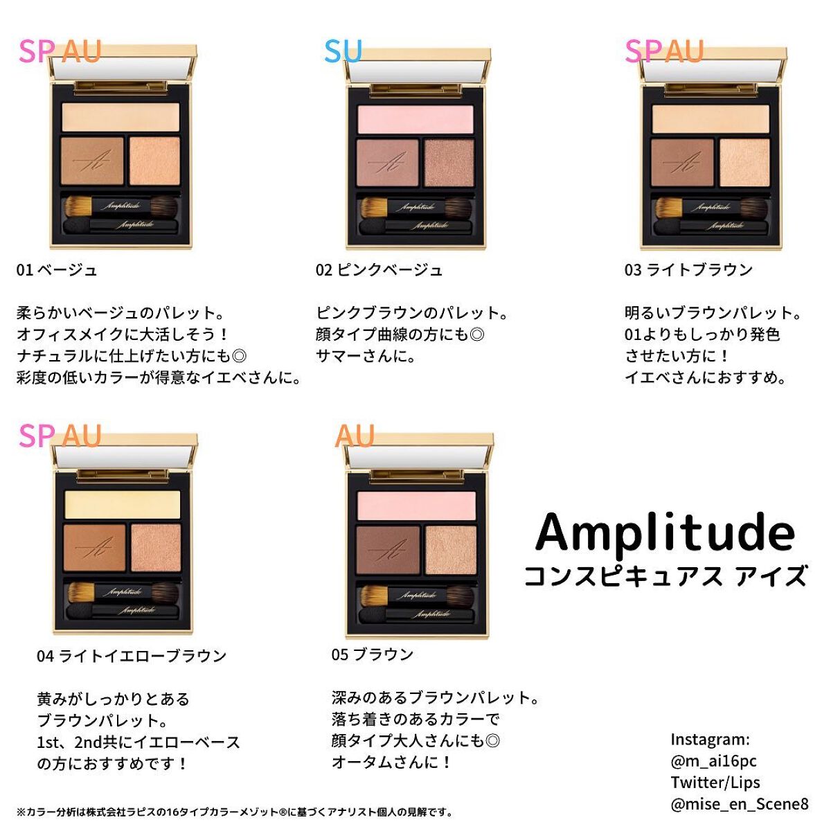 コンスピキュアス アイズ/Amplitude/アイシャドウパレットを使ったクチコミ（1枚目）