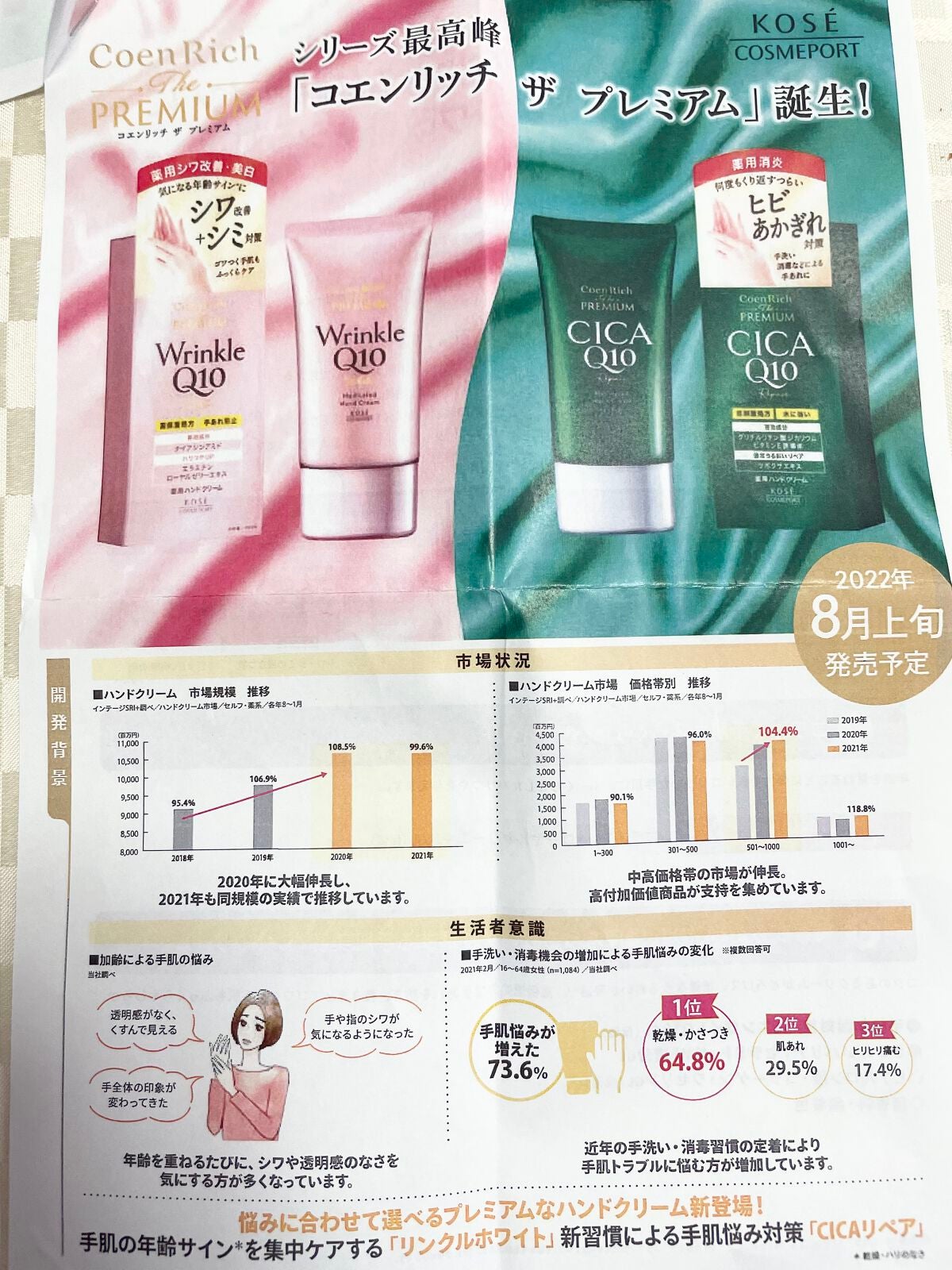 コエンリッチ ザ プレミアム 薬用CICAリペア ハンドクリーム/コエンリッチQ10/ハンドクリームを使ったクチコミ(5枚目)