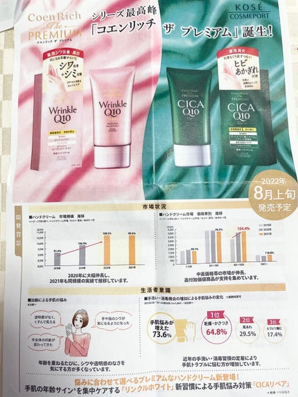 コエンリッチ ザ プレミアム 薬用CICAリペア ハンドクリーム/コエンリッチQ10/ハンドクリームを使ったクチコミ(5枚目)