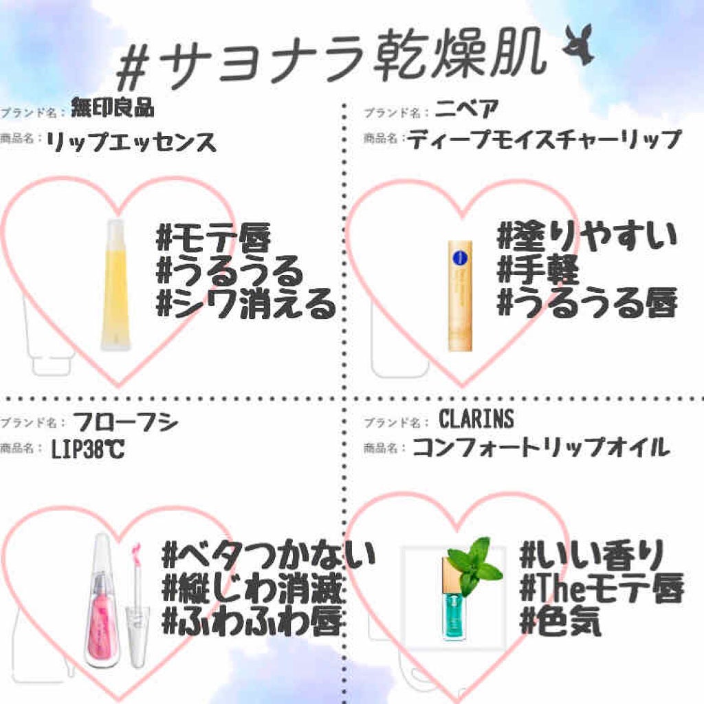 ニベア ディープモイスチャーリップ/ニベア/リップクリームを使ったクチコミ(2枚目)