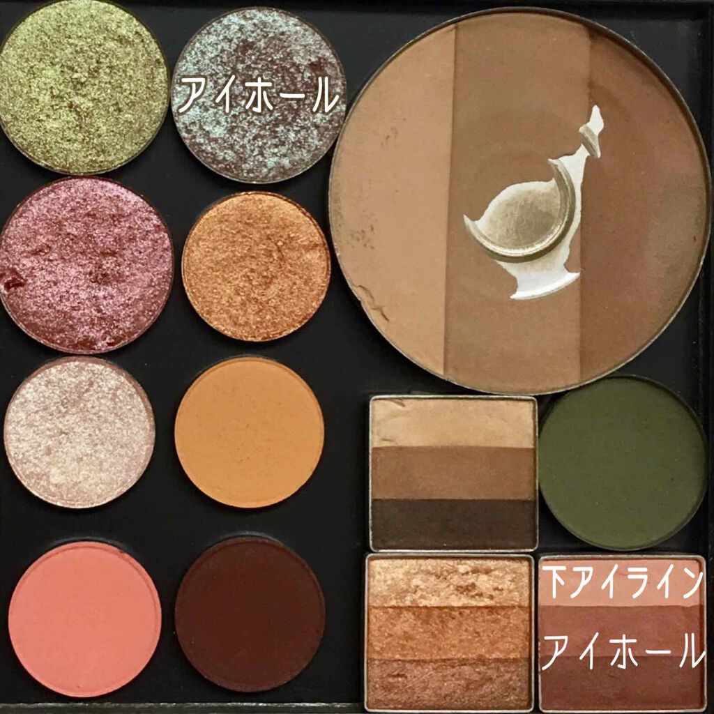 Pressed Powder Shadow /ColourPop/アイシャドウパレットを使ったクチコミ（2枚目）
