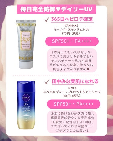 日焼け止めミスト SPF35 PA+++/無印良品/日焼け止め・UVケアを使ったクチコミ（2枚目）