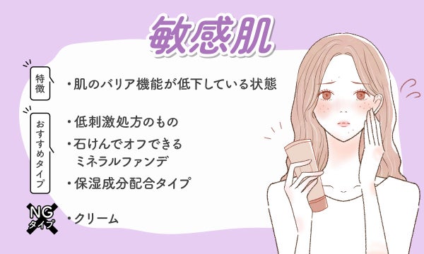 敏感肌の特徴は肌のバリア機能が低下している状態。低刺激処方のもの、石けんでオフできるミネラルファンデ、保湿成分配合タイプがおすすめ。NGタイプはクリーム。