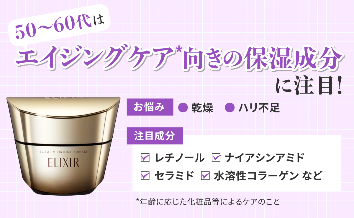 50～60代はエイジングケア*向きの保湿成分に注目！乾燥やハリ不足といったお悩みにおすすめ。注目成分はレチノール・ナイアシンアミド・セラミド・水溶性コラーゲンなど。*年齢に応じた化粧品等によるケアのこと