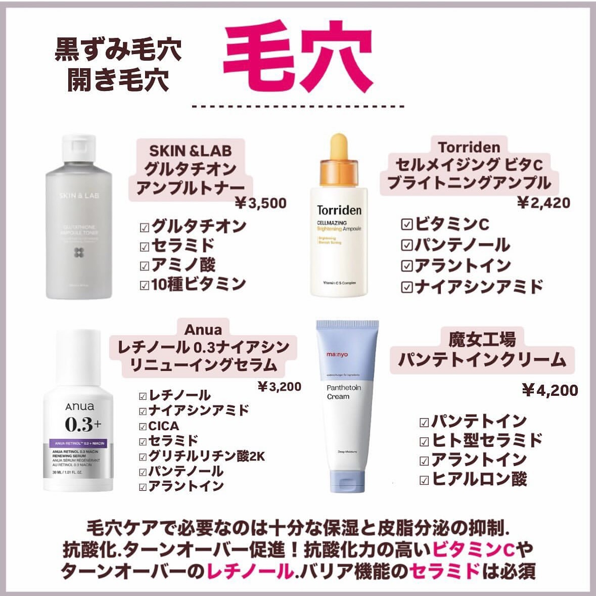 Noni Ampule/celimax/美容液を使ったクチコミ（3枚目）