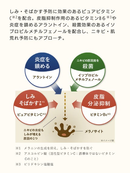 薬用しみ集中対策 プレミアム美容液/メラノCC/美容液を使ったクチコミ(2枚目)