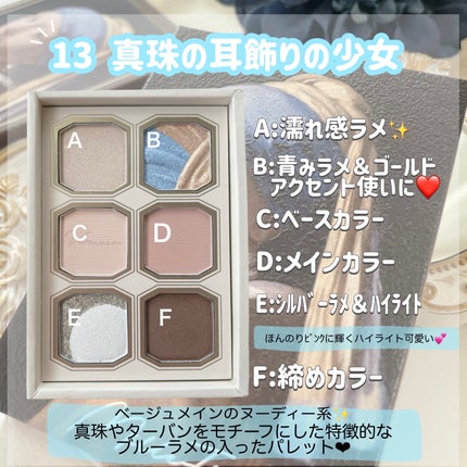 絵画アイシャドウパレット/MilleFée/アイシャドウパレットを使ったクチコミ(7枚目)