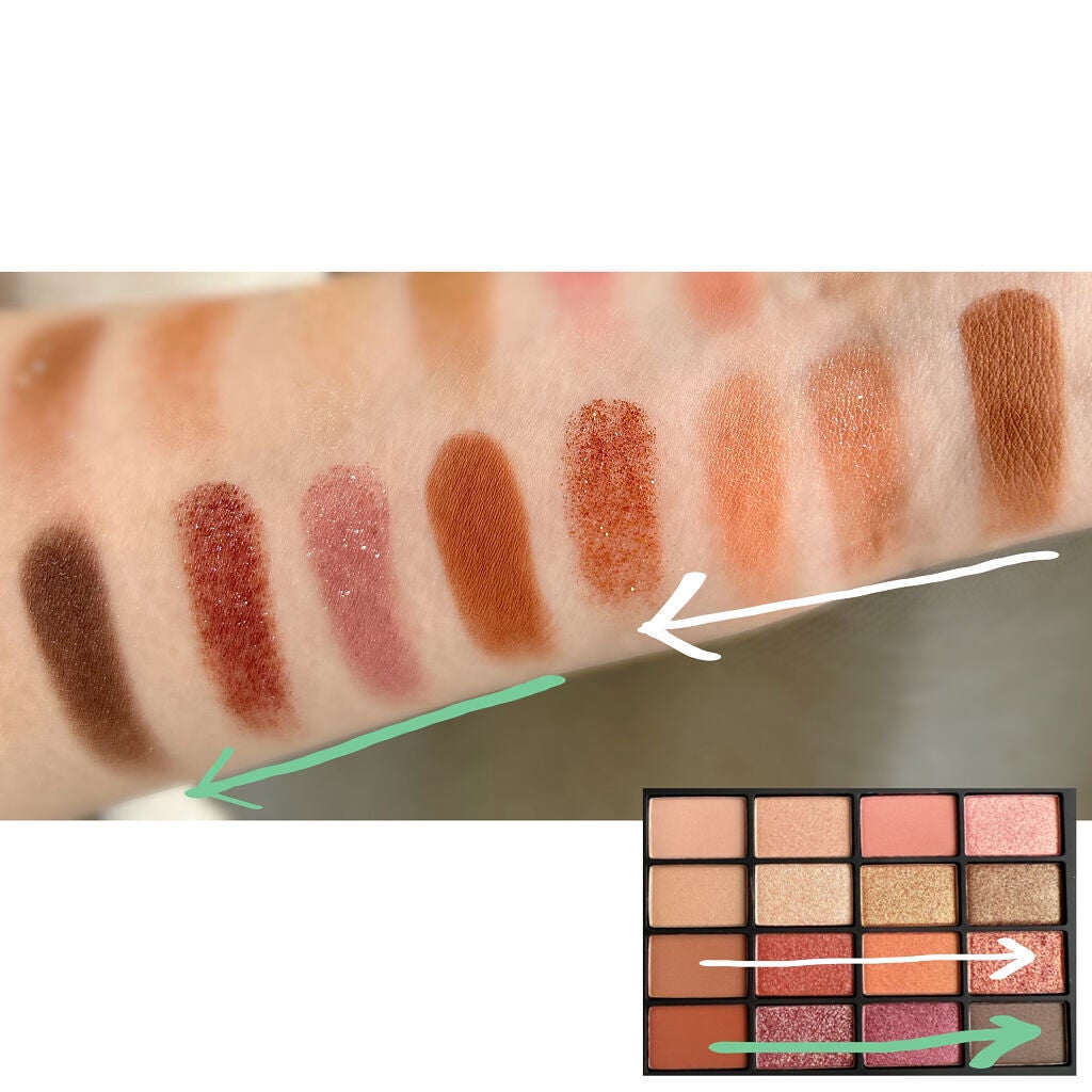 サマーアンレイテッド アイシャドーパレット/NARS/アイシャドウパレットを使ったクチコミ(8枚目)