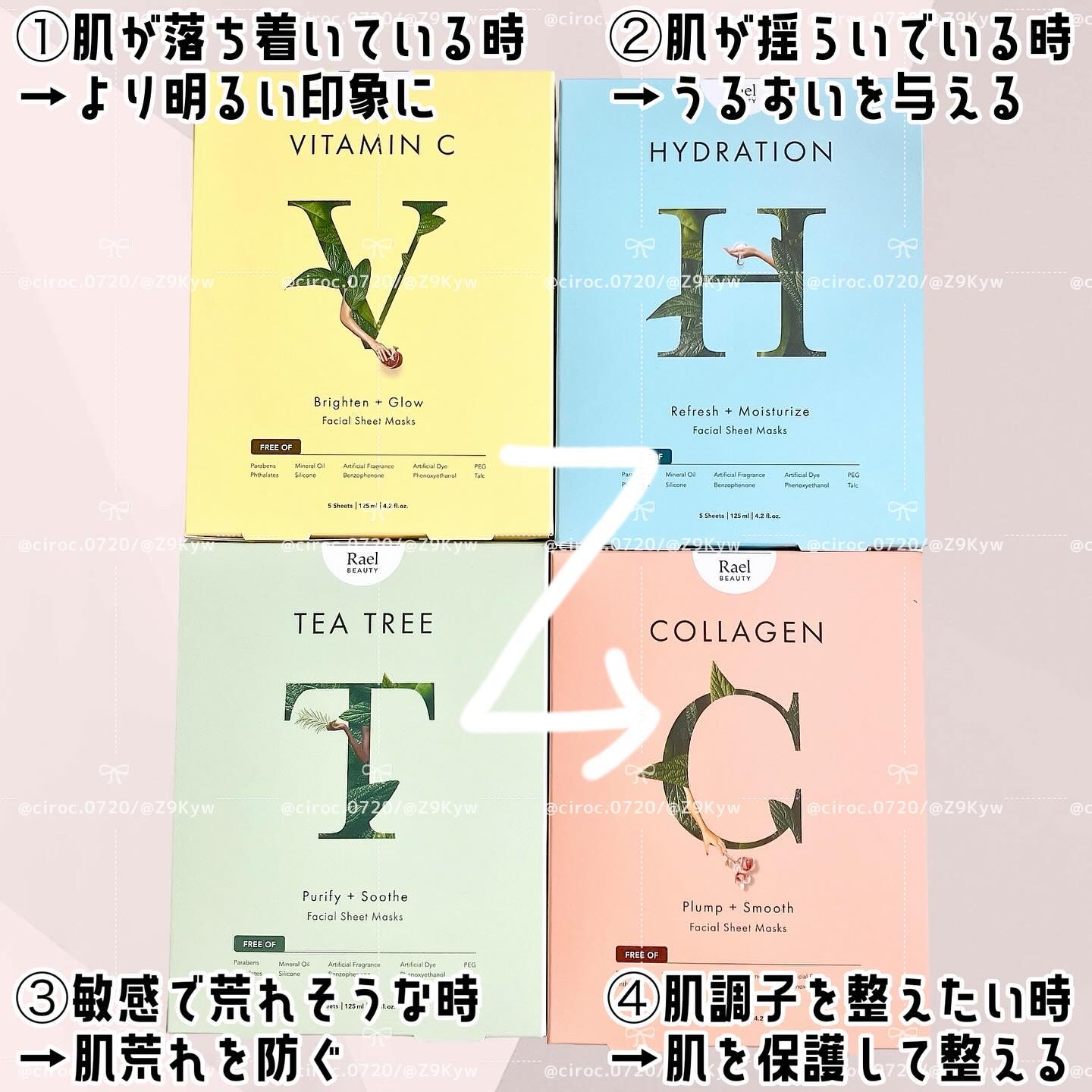  フェイスマスクスキンケア/Rael/シートマスク・パックを使ったクチコミ（2枚目）