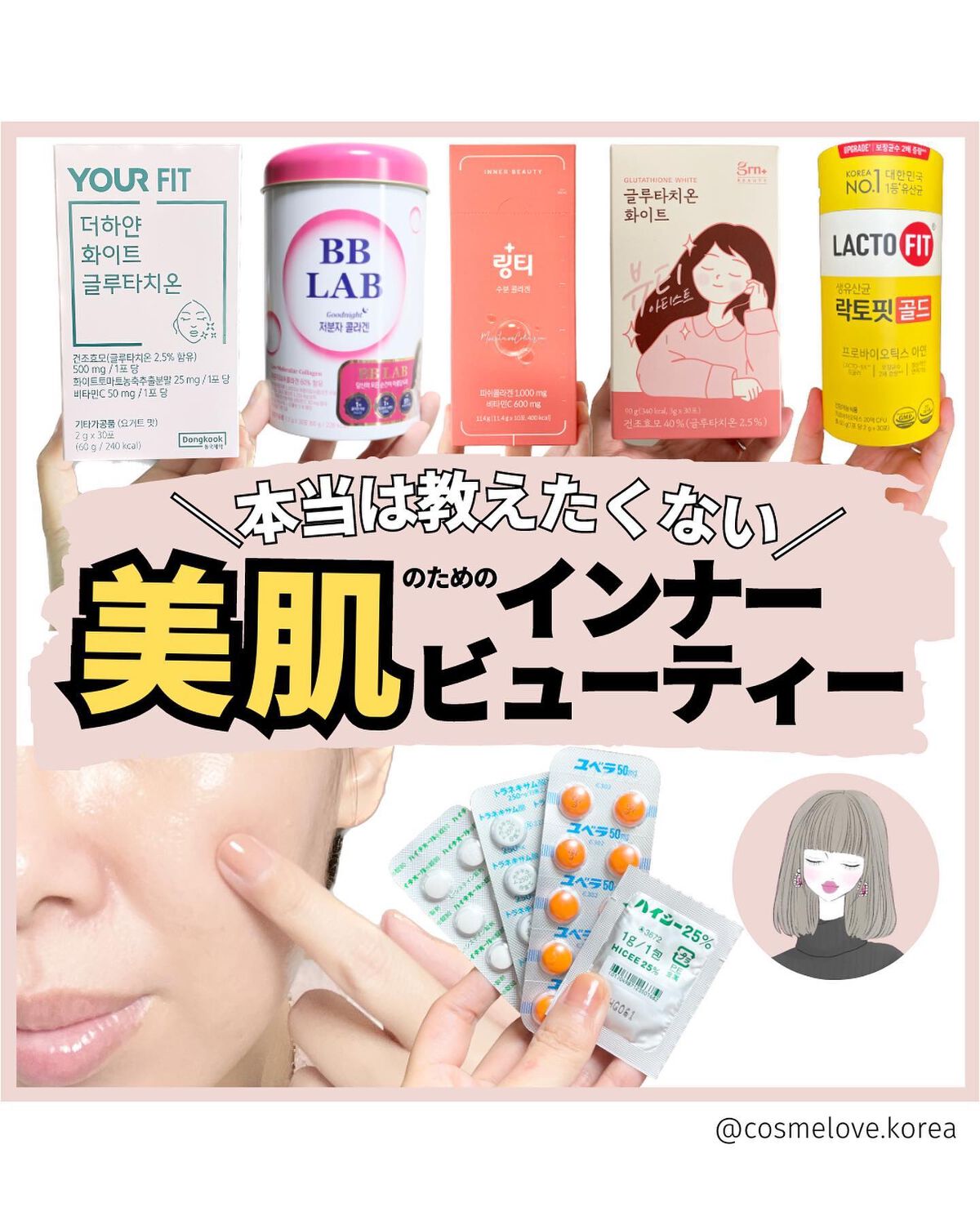 レモナ散/LEMONA/美容サプリメントを使ったクチコミ(1枚目)