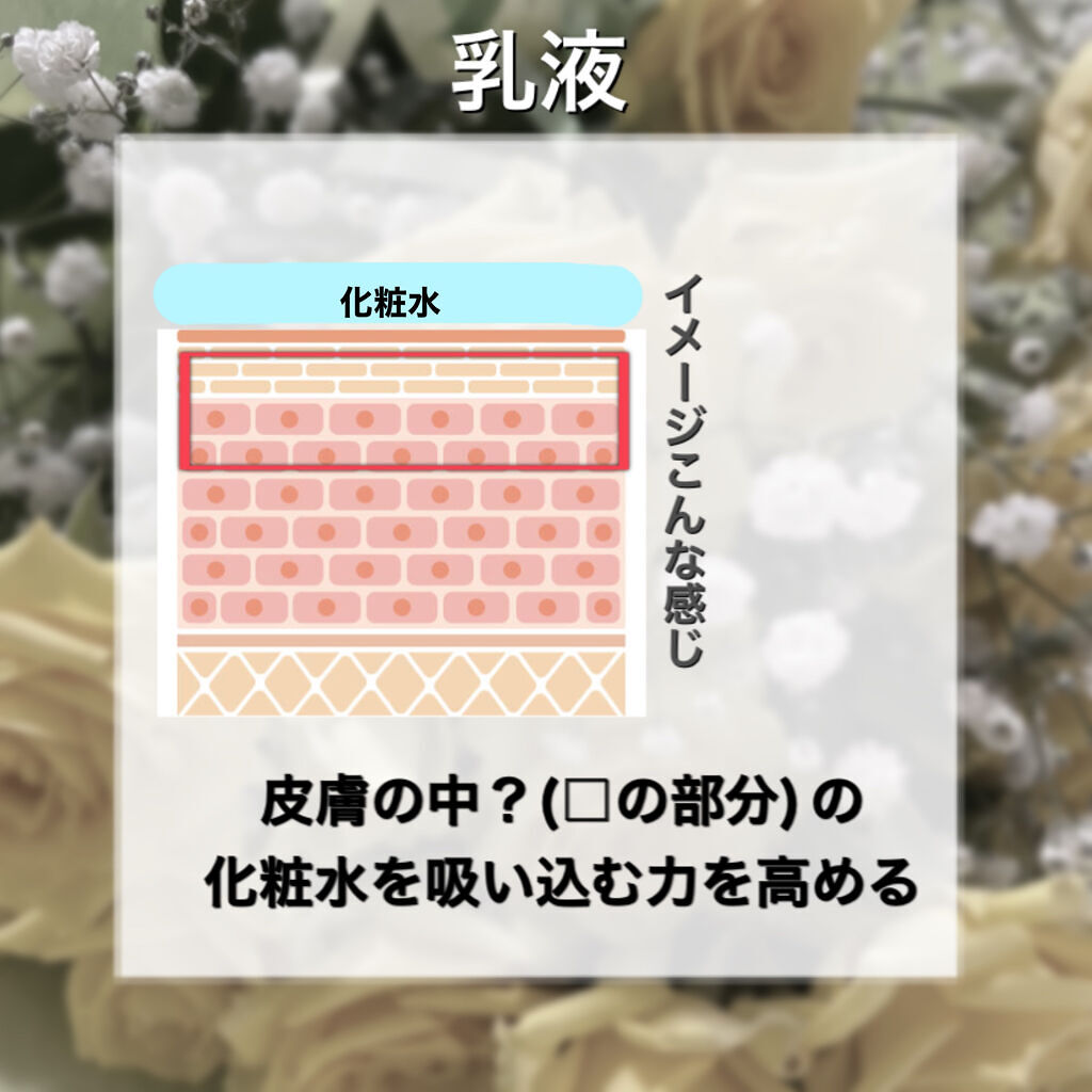 クリーム UFC/Kiehl's/フェイスクリームを使ったクチコミ（2枚目）